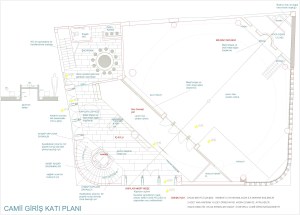 Giriş Katı Kararları